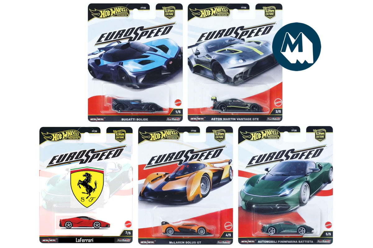 Hot Wheels Car Culture 2025 Mix 6 Eurospeed – Modelmatic