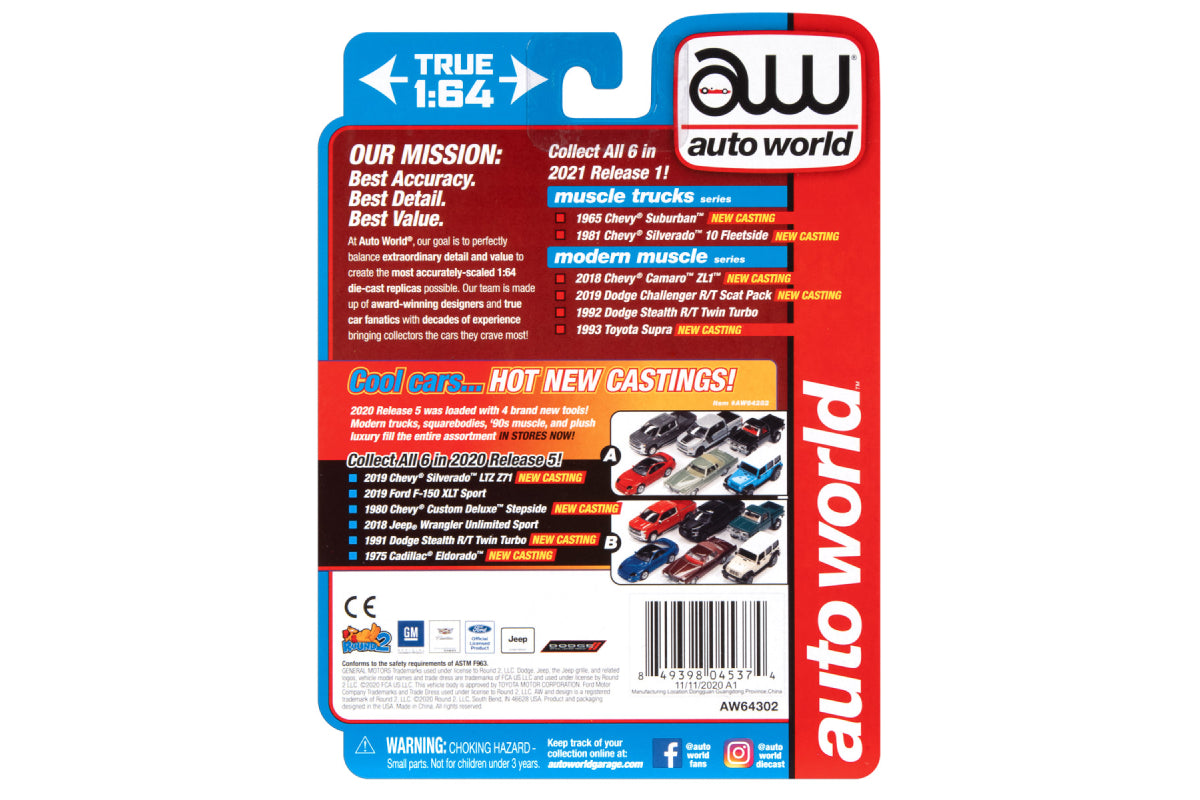 2018 Chevrolet Camaro ZL1 (Hyper Blue Metallic)