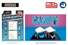 1:64 American Diorama 2 Pack White Canopy (AD-76523)