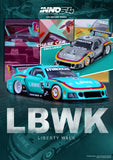 LBWK Mazda RX7 (FD3S) - LB-Super Silhouette (Turquoise)