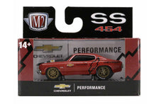 M2 Ground Pounders 26 - 1970 Chevrolet Chevelle SS