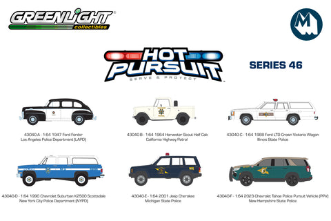 [Pre-Order] Hot Pursuit Series 46