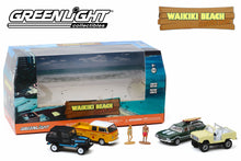 Waikiki Beach Summer Bash