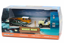 Waikiki Beach Summer Bash