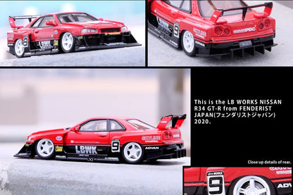 Nissan Skyline "LBWK" (ER34) Super Silhouette - Fenderist Japan 2020 (Resin)