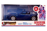 1:32 - Stranger Things / Billy's 1979 Chevy Camaro Z28