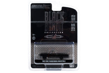 1965 Ford Thunderbird Convertible