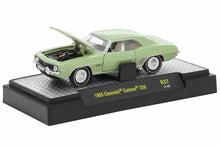 1969 Chevrolet Camaro 250