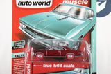 [Ultra Red] 1966 Chevy Chevelle SS 396