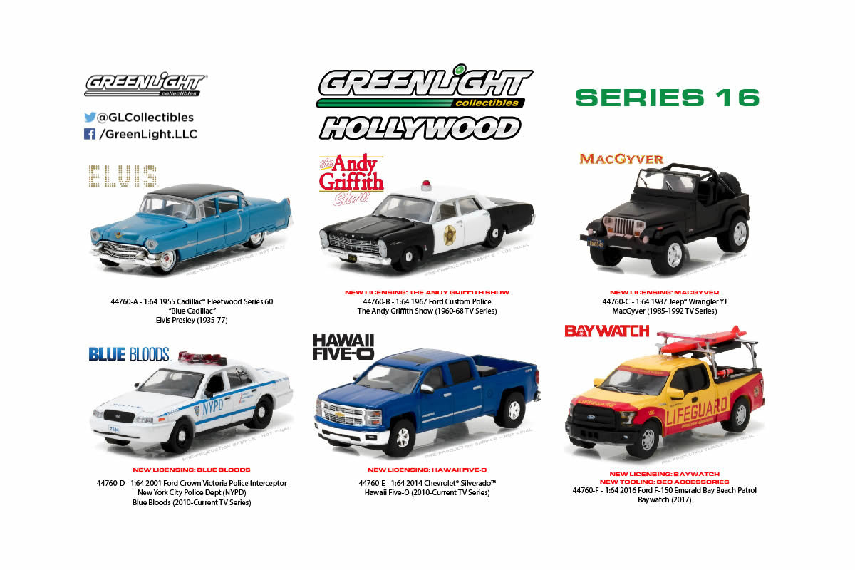 The Andy Griffith Show / 1967 Ford Custom Police